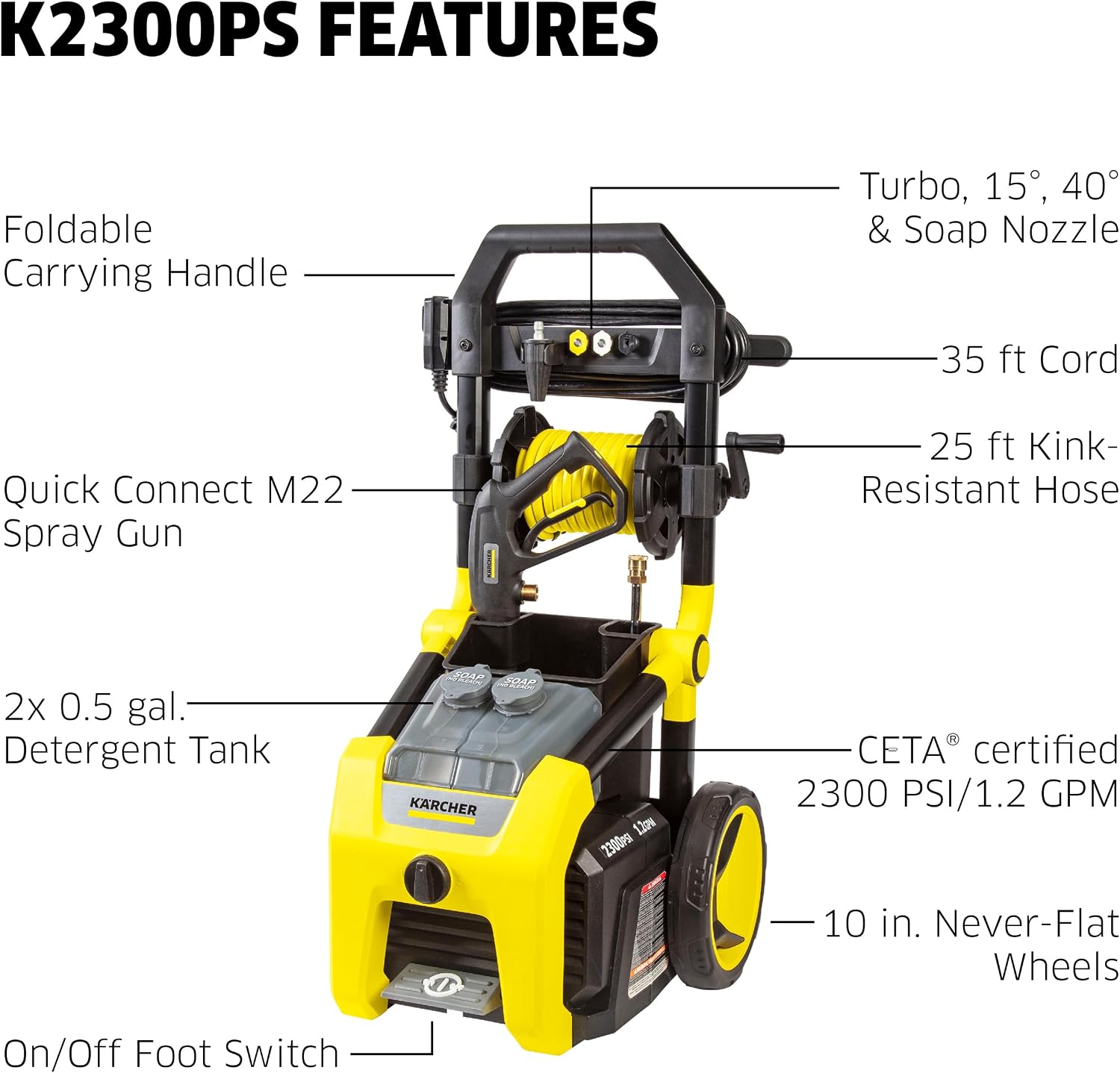 Pressure Washer K2300PS, CETA Certified, 4 Spray Nozzles, Detergent Tank, Hose Reel, for Cars, Driveways, Siding