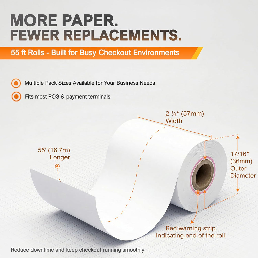 Square Terminal Paper Rolls 2 1/4" x 55' – Vonlyst BPA Free Thermal Receipt Paper for Square Credit Card Machine POS