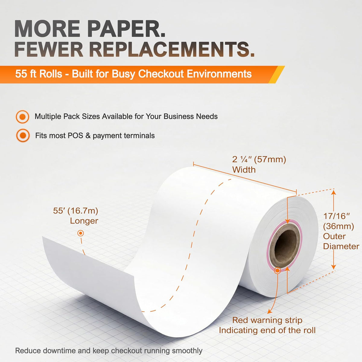 Square Terminal Paper Rolls 2 1/4" x 55' – Vonlyst BPA Free Thermal Receipt Paper for Square Credit Card Machine POS