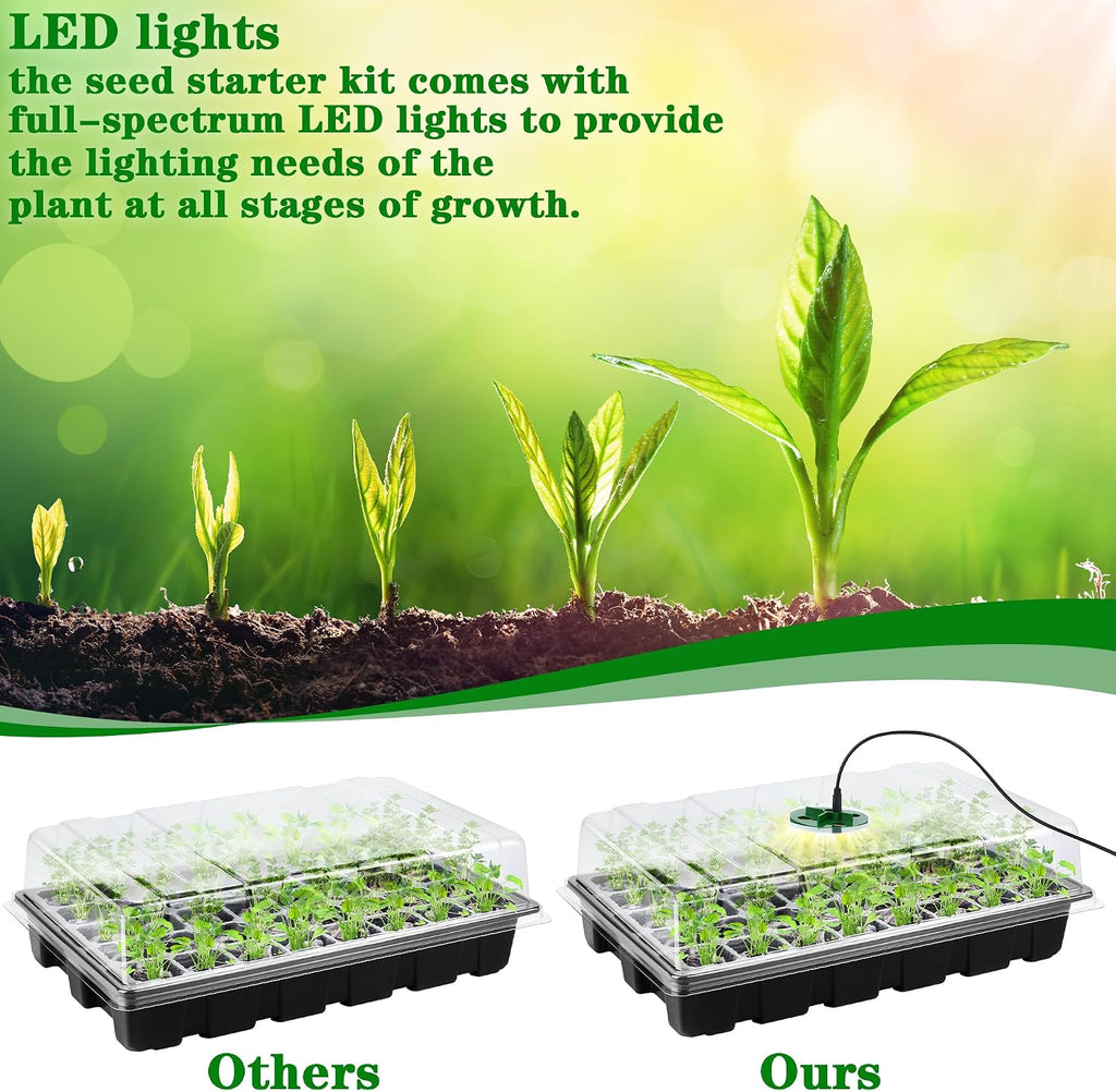 3 Pack Seed Starter Tray Kit with Grow Light Germination Trays with Humidity Dome, 120 Peat Pellets, Gardening Tools