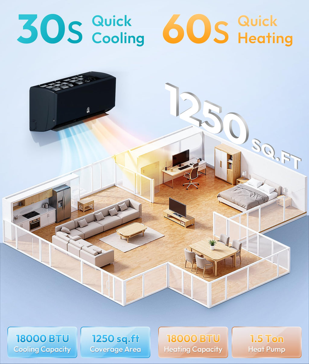 Mini Split AC/Heating System 18000 BTU Heat Pump, 21 SEER2 Black
