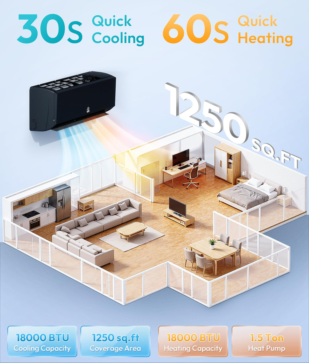 Mini Split AC/Heating System 18000 BTU Heat Pump, 21 SEER2 Black