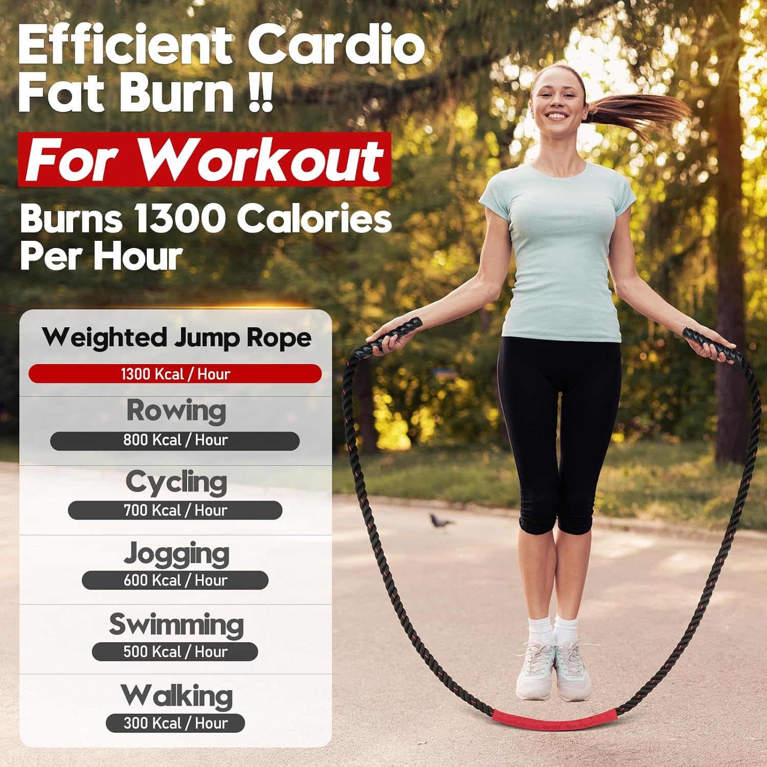 Weighted Jump Rope for Men and Women, 3lb 4lb 5lb Adult Heavy Skipping Rope, Jumprope for Fitness,Workout Equipment