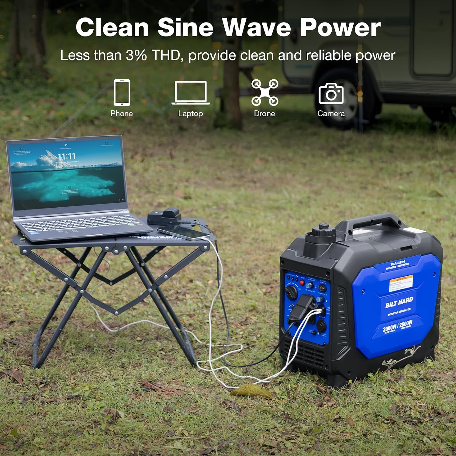 Gas Generator 2500W, 80cc 4 Stroke Quiet Inverter Generator with CO Sensor, Parallel Ready,120V AC Duplex Receptacle