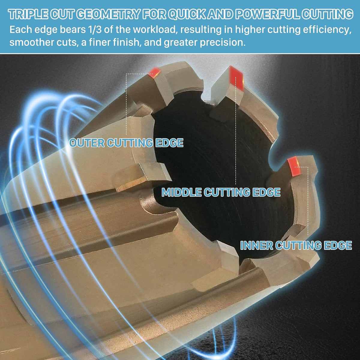 KEENTECH Carbide-Tipped Annular Cutter, 1/2" Diameter x 2" Depth