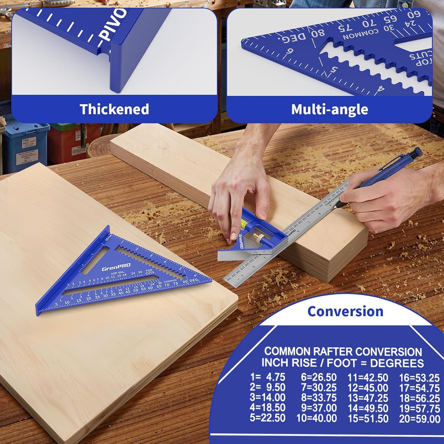 Combination Square Set, 7 & 12 Inch Aluminum Zinc Carpenter Tool | Stainless Ruler & Scriber Included, 2-in-1 Pencil
