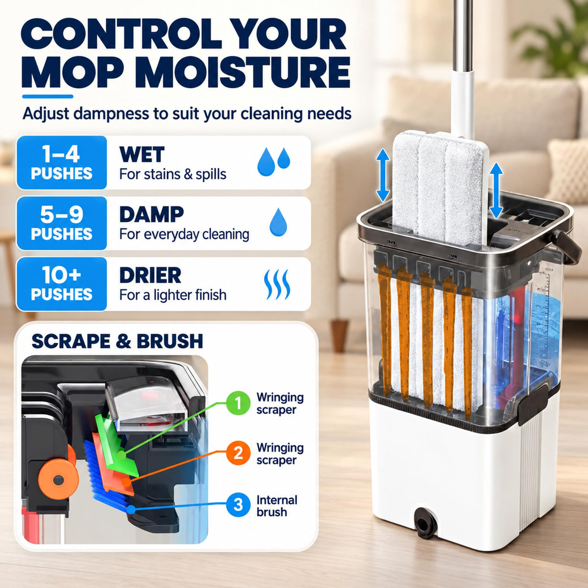 Flat Mop and Bucket with Wringer Set,Mops for Floor Cleaning