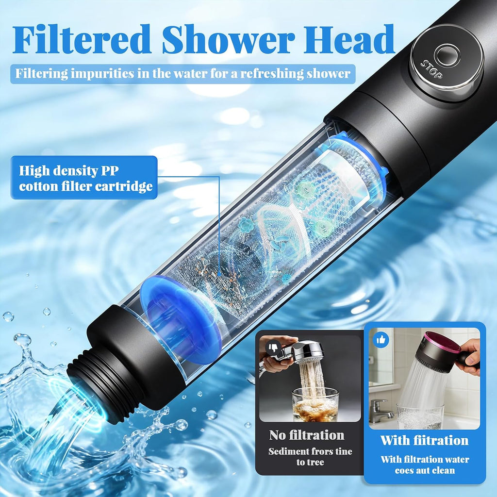 Filtered Handheld Shower Head, High Pressure Power Showerhead with 5 Filters & 59" Flexible Hose, 360° Rotating