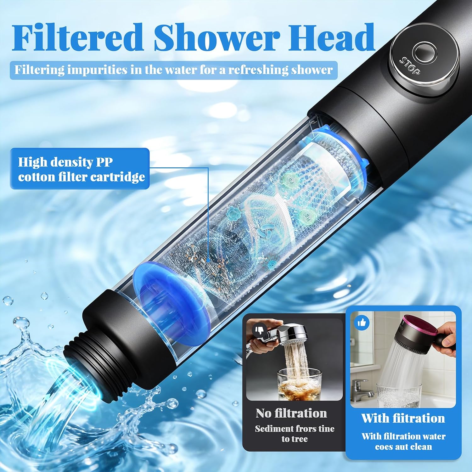 Filtered Handheld Shower Head, High Pressure Power Showerhead with 5 Filters & 59" Flexible Hose, 360° Rotating