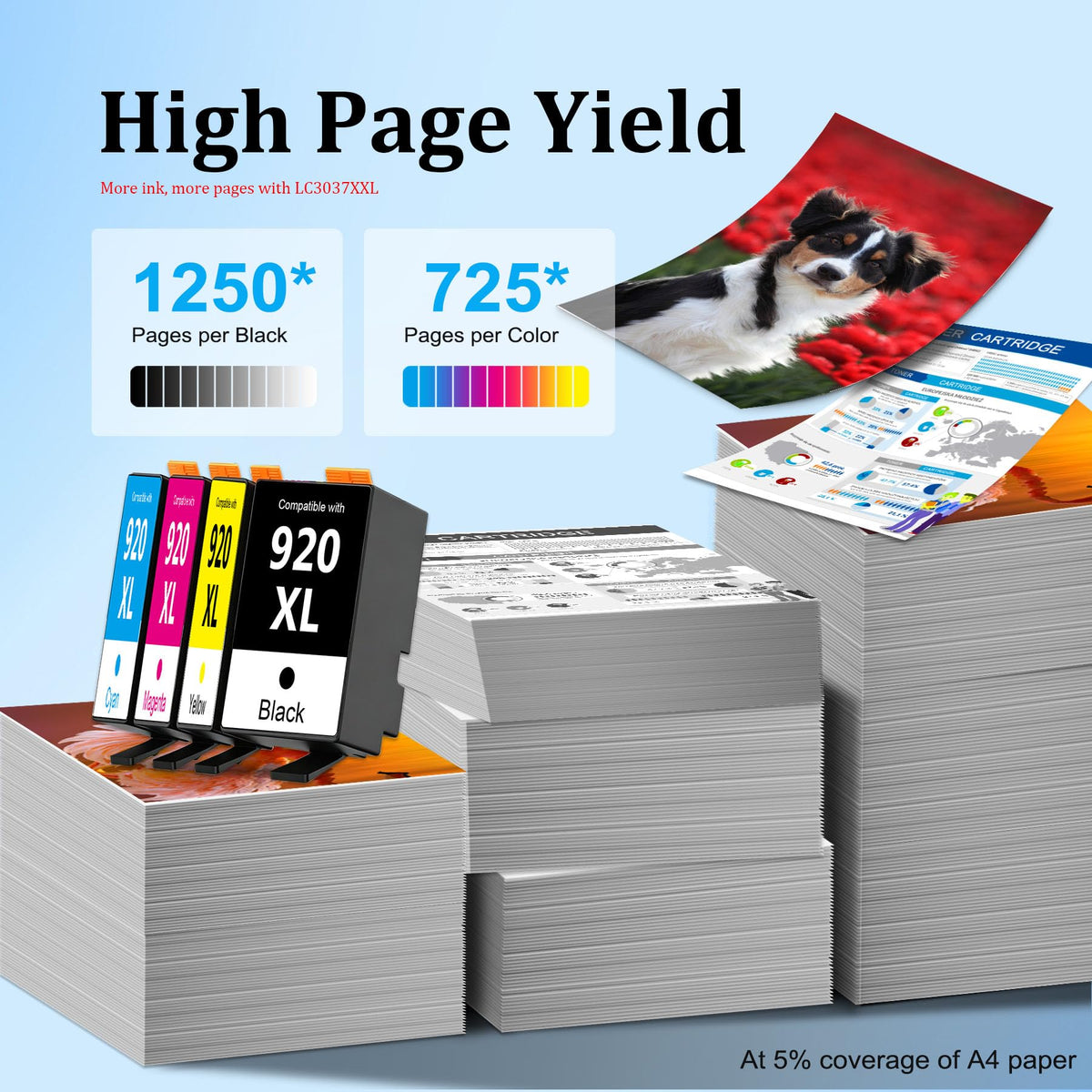 920 920XL High Yield Ink Cartridges,Replacement for HP 920 920XL, 4-Pack