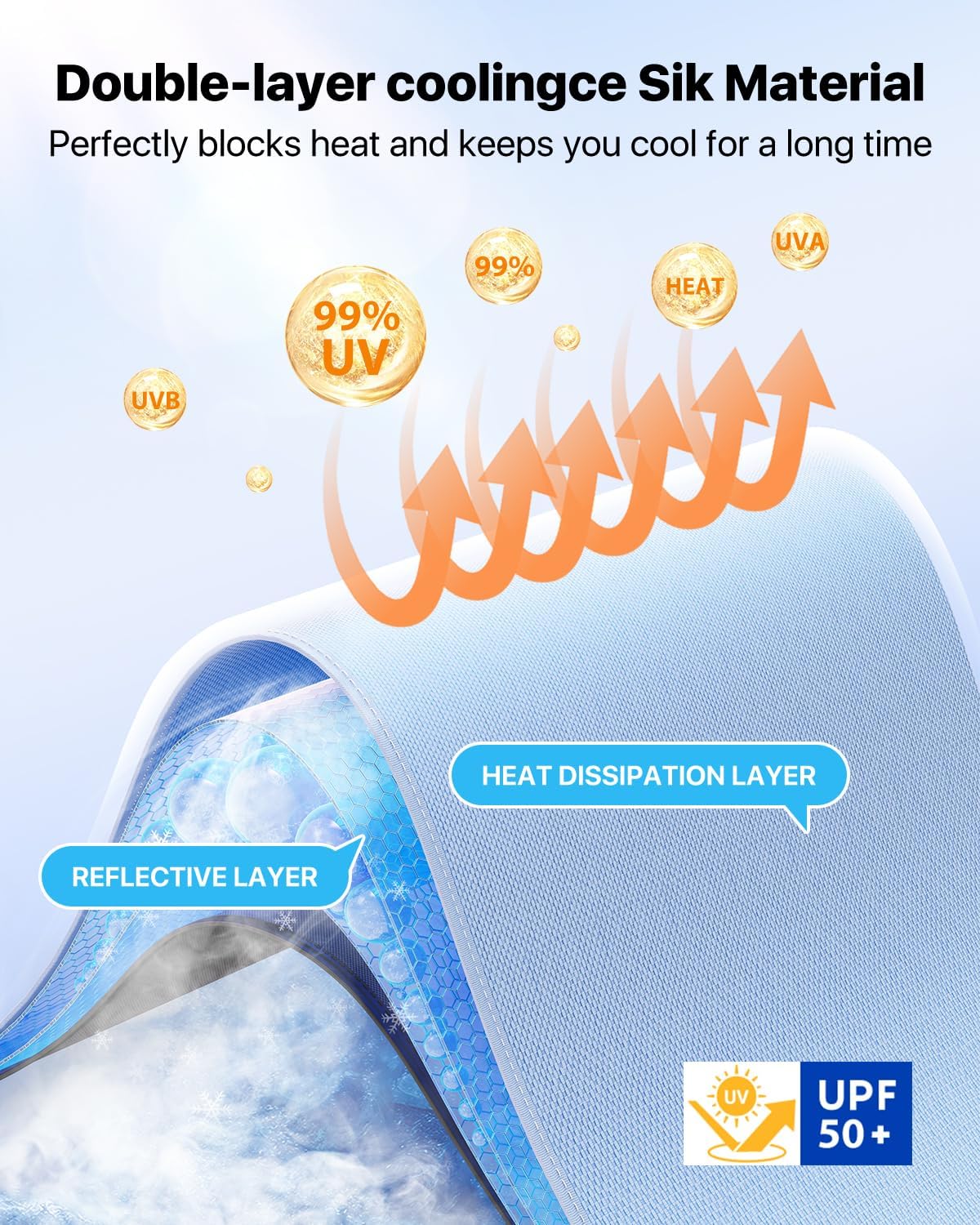 [Upgraded] Nmoiss Windshield Sun Shade Umbrella - [Vinyl Coating Heat Shield] Protect Car from Sun Rays & Heat Damage