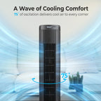 40-Inch Oscillating Bladeless Tower Fan