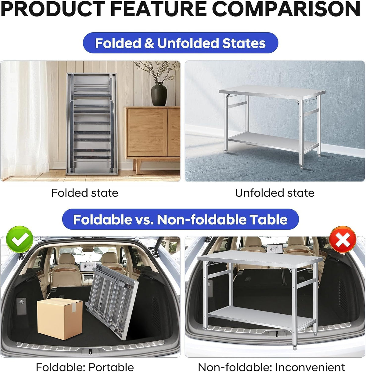 36x24 NSF Stainless Steel Folding Prep Table w/Undershelf