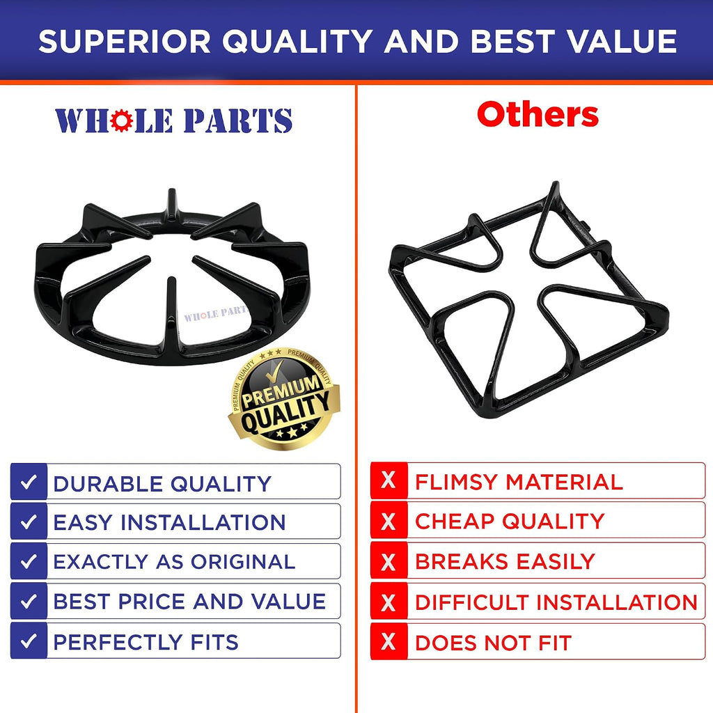 Upgraded Whole Parts Range Burner Grate Part# WB31T10006- Replacement & Compatible with Some Kenmore and GE Ranges or
