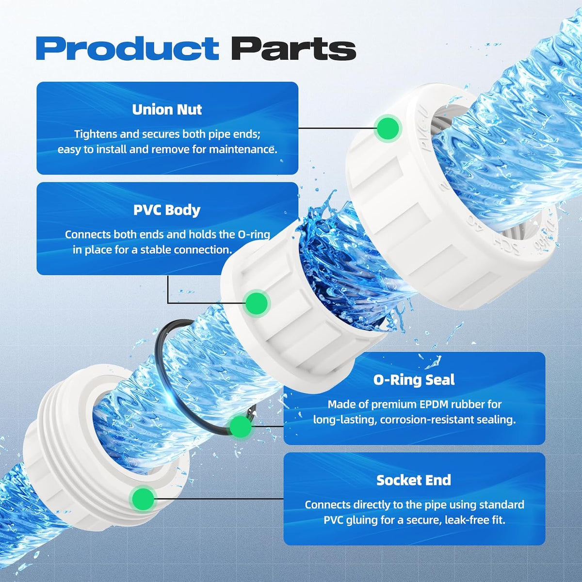 2 PCS 1-1/2" PVC Union Coupling Pipe Fitting, Slip Joint Adapter PVC Connectors (Socket x Socket), Built-in EPDM O-Ring, Schedule 40, Ideal for Pool Pump, Irrigation Systems, Plumbing, DIY Projects
