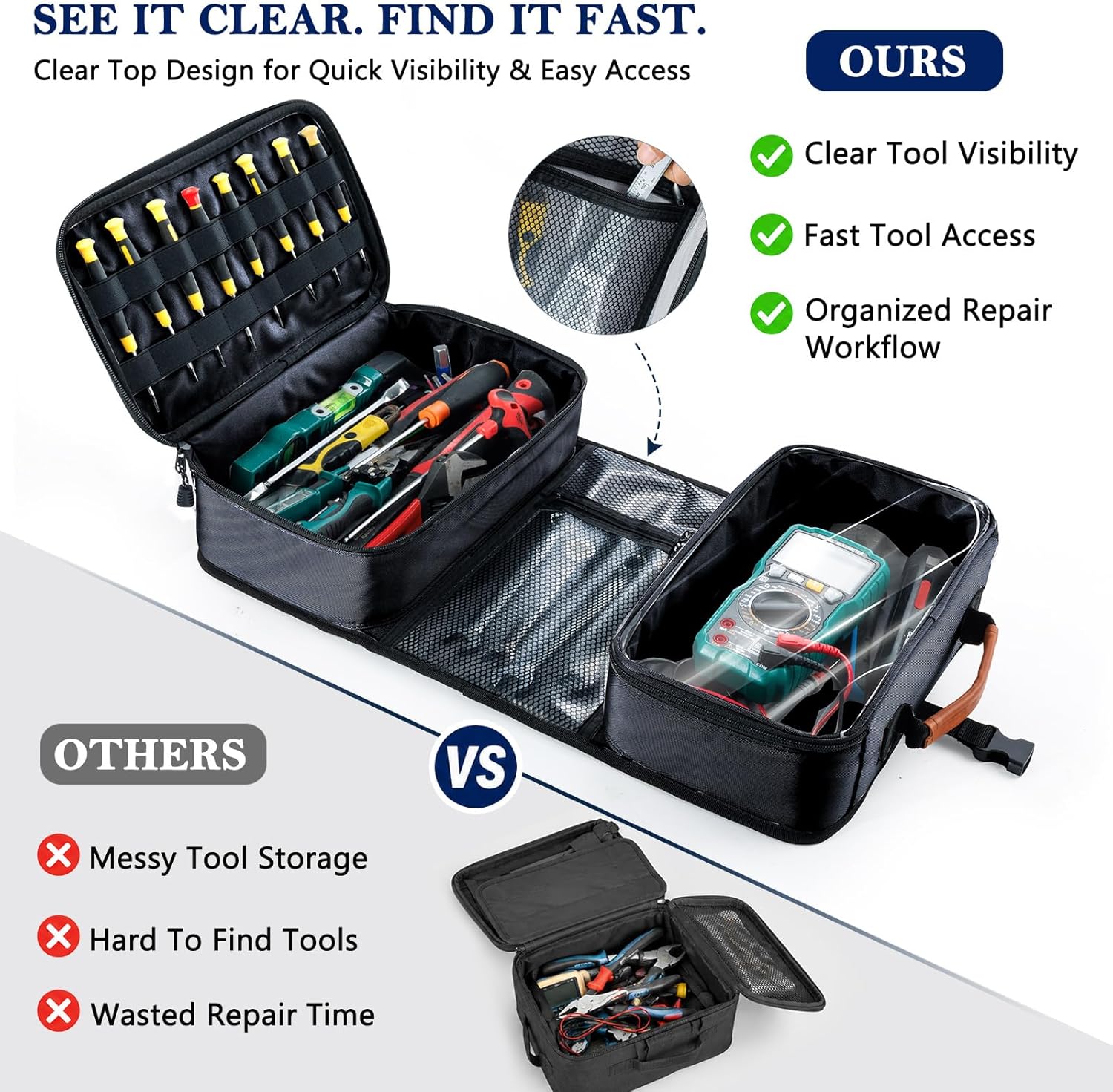 Heavy Duty Tool Bag Organizer with Clear Lid Compartments for Electrician, Portable Tool Organizer Case for