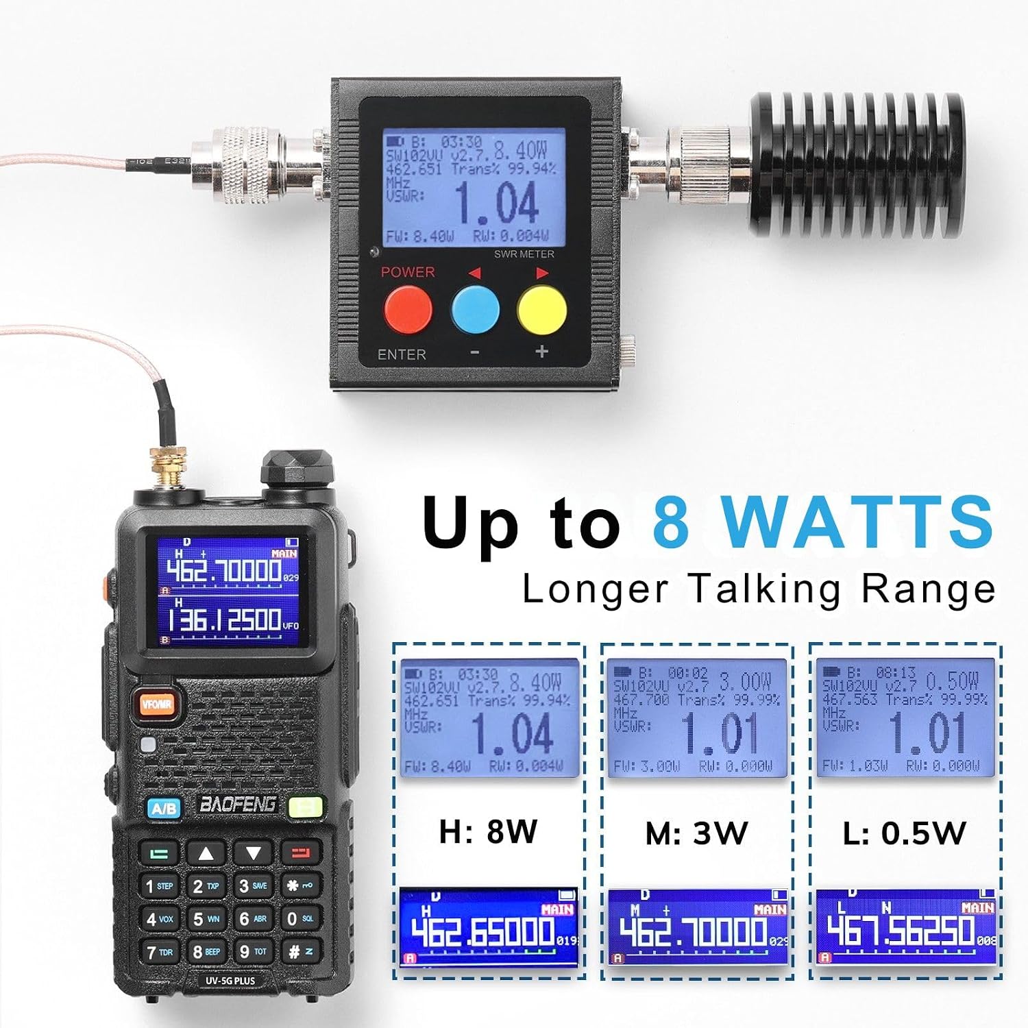 UV-5G Plus GMRS Handheld Radio, 999 CHs Chirp Compatible, 2 Pack | Long Range Repeater Capable, USB-C 2500mAh