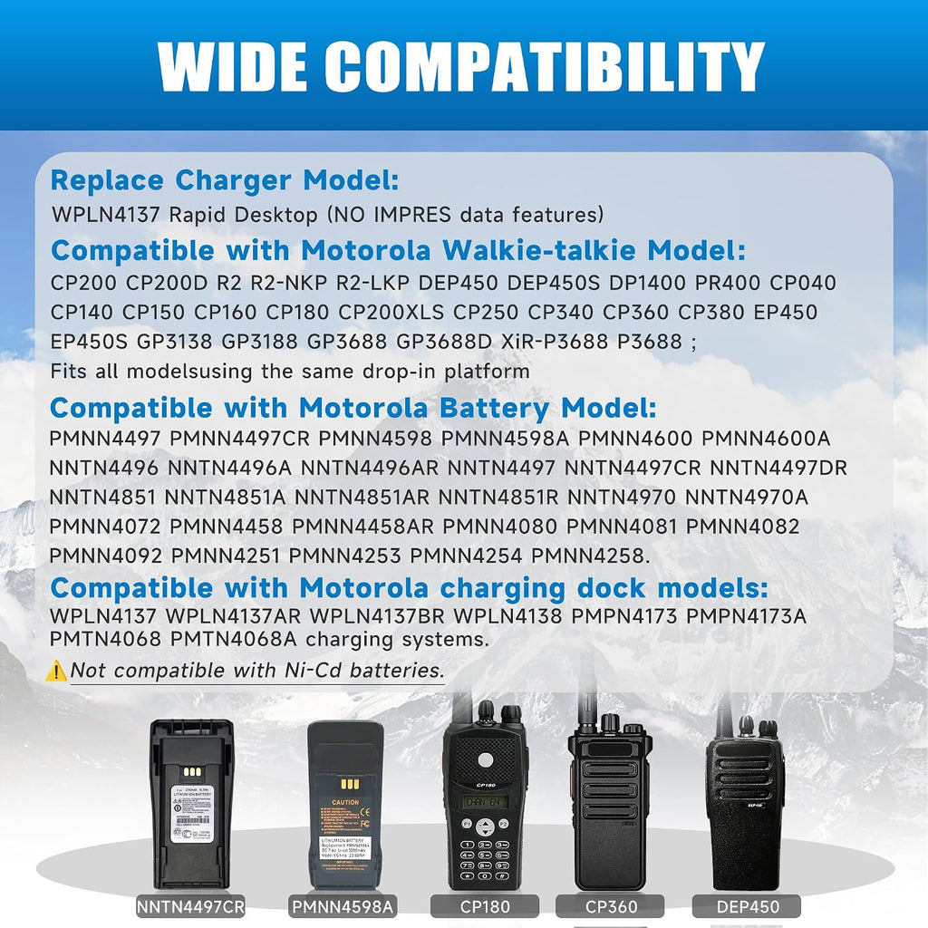 CP200 Rapid Charger WPLN4137 Replacement for Motorola CP200D R2 2-Way Radio | Smart desktop charger fits DEP450 PR400