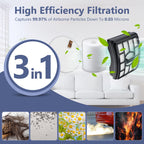 Vacuum Filter Replacement for Shark Rotator Pro Lift-Away Vacuum