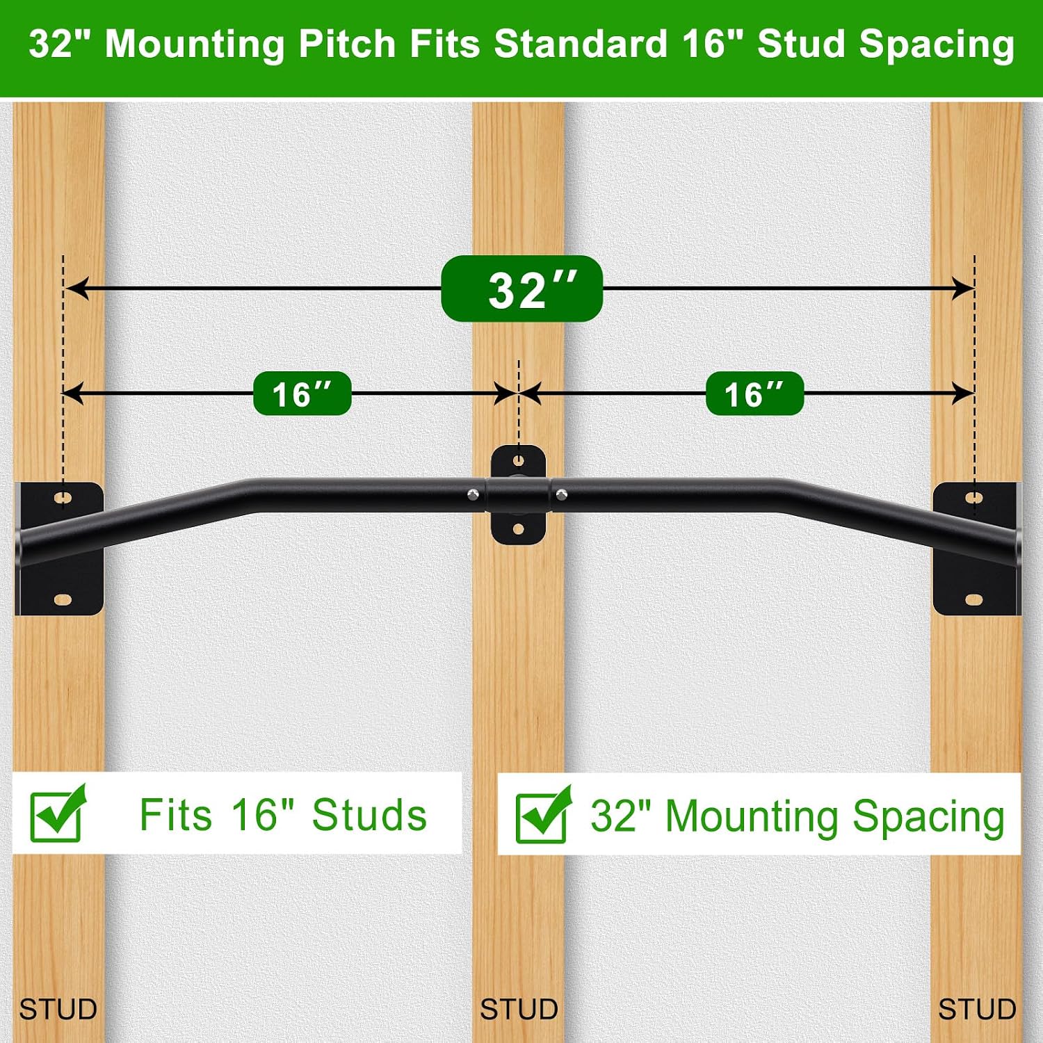 32"/36" Wall Mount Pull Up Bar Joist Mount Chin Up Bar for Doorway | Heavy Duty Steel Construction Support 450 lb