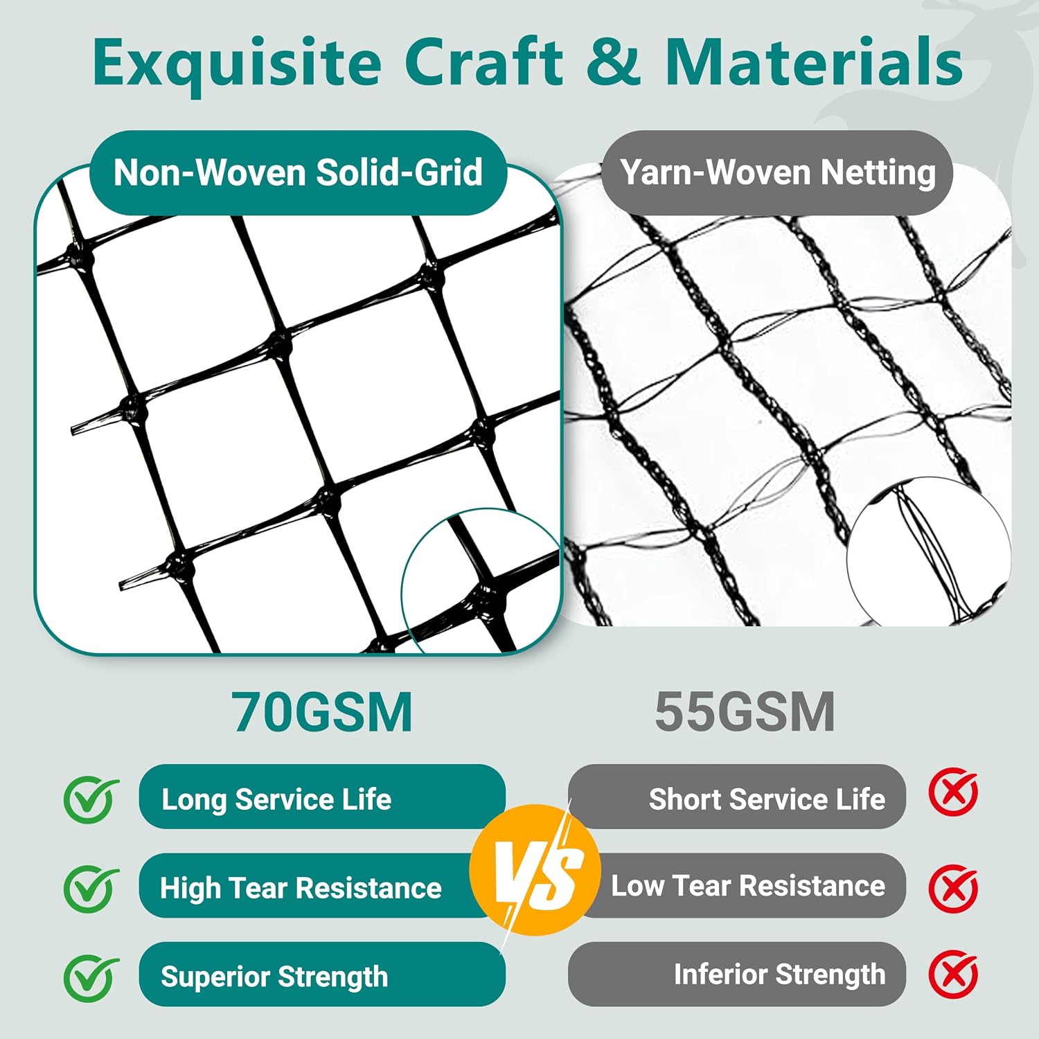 Deer Fence Netting, 8FT x 100FT Heavy Duty Black PP Coated, Garden Protection Barrier, 0.7"x0.7" 70gr/sqm Mesh