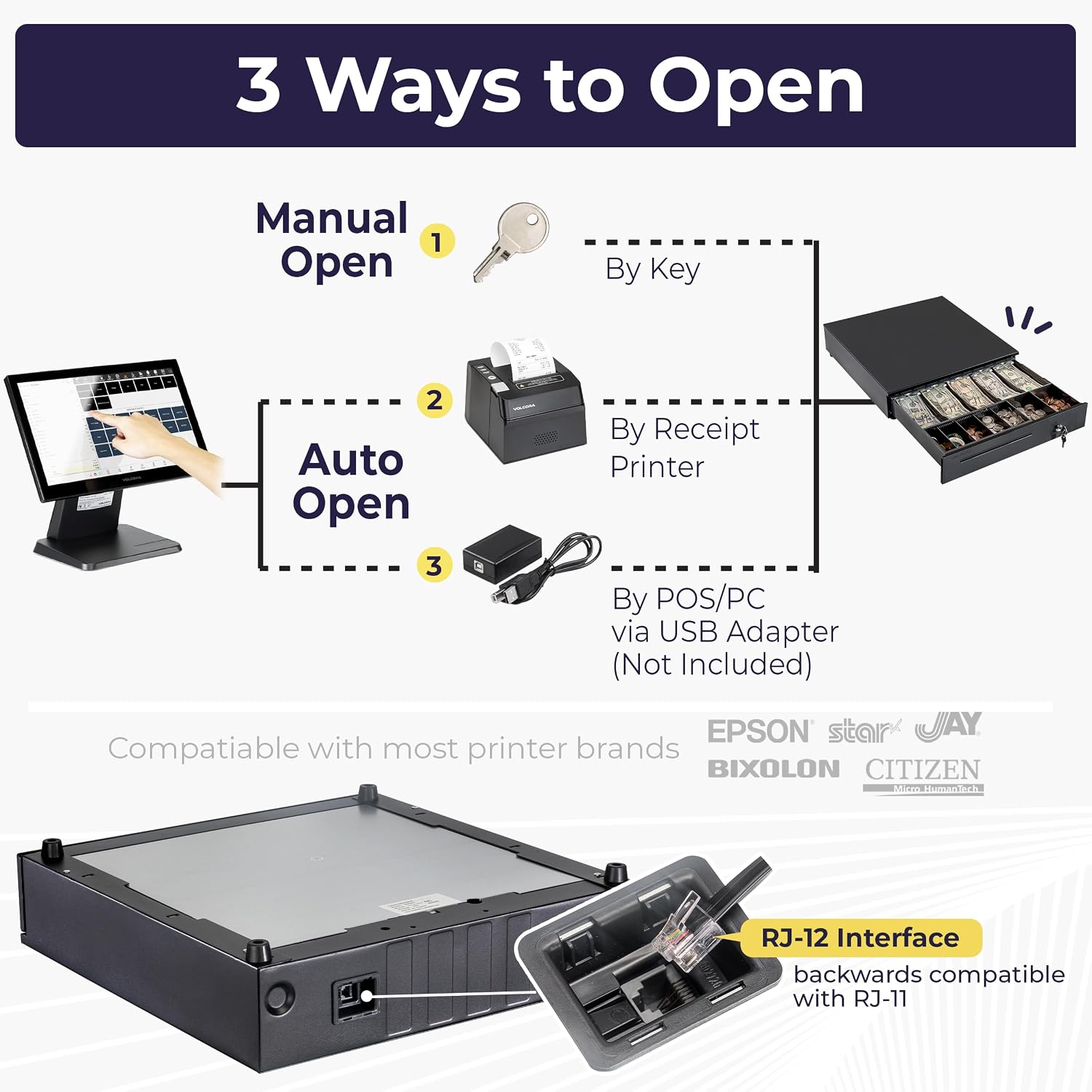 Cash Register Drawer for Point of Sale (POS) System, 5 Bill/7 Coin, 16" with Adjustable Coin Slots, 12-24V, RJ11/RJ12