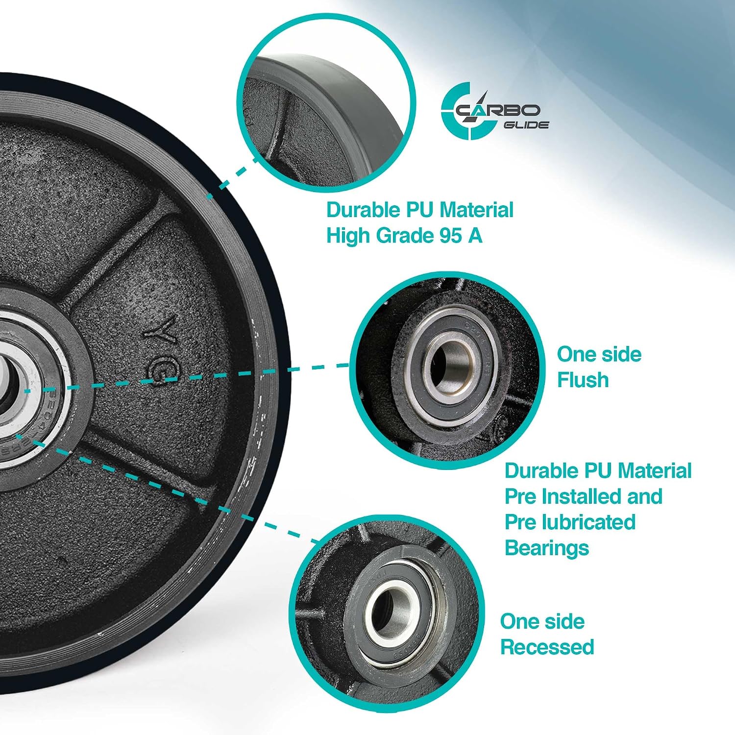 Pallet Jack/Truck Steering Wheels Set with Axle, Fasteners and Protective Caps (4 pcs) 7" x 2" with Bearings ID 20mm