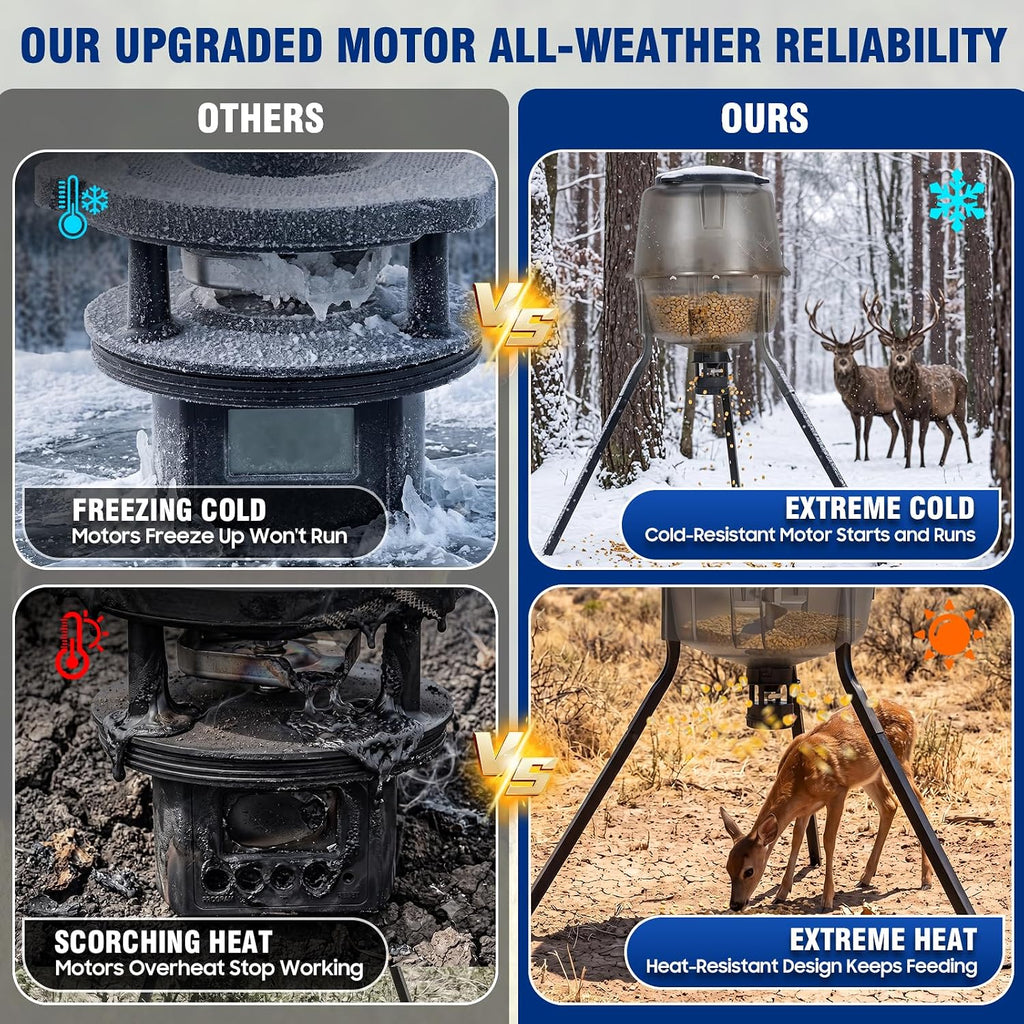 Deer Feeder Kit with 2 Mounting Options