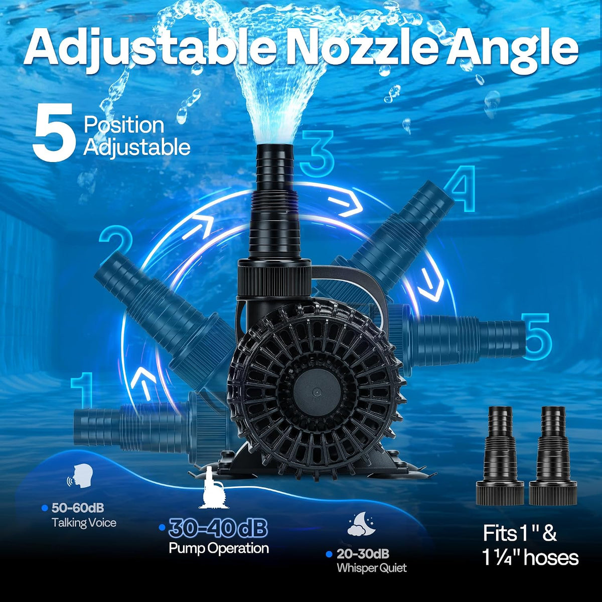 120W Pond Pump, 2700GPH Submersible Water Pump for Koi Pond
