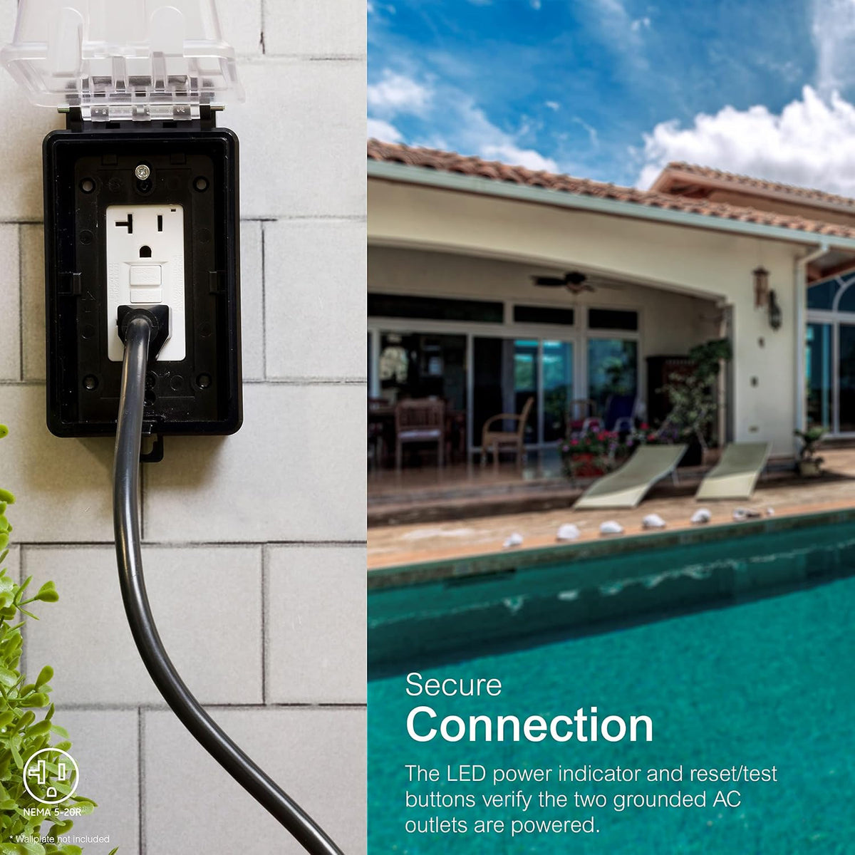 GE GFCI Outlet 20 Amp, Self Testing, Non-Tamper Resistant, UL Safety Listed