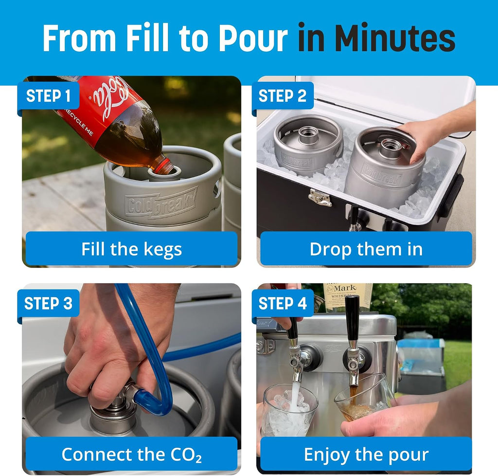 ColdOne Duo Portable Kegerator, (2) Two Gallon Kegs, Batch Craft Coctails, Easy Fill