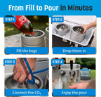 ColdOne Duo Portable Kegerator, (2) Two Gallon Kegs, Batch Craft Coctails, Easy Fill