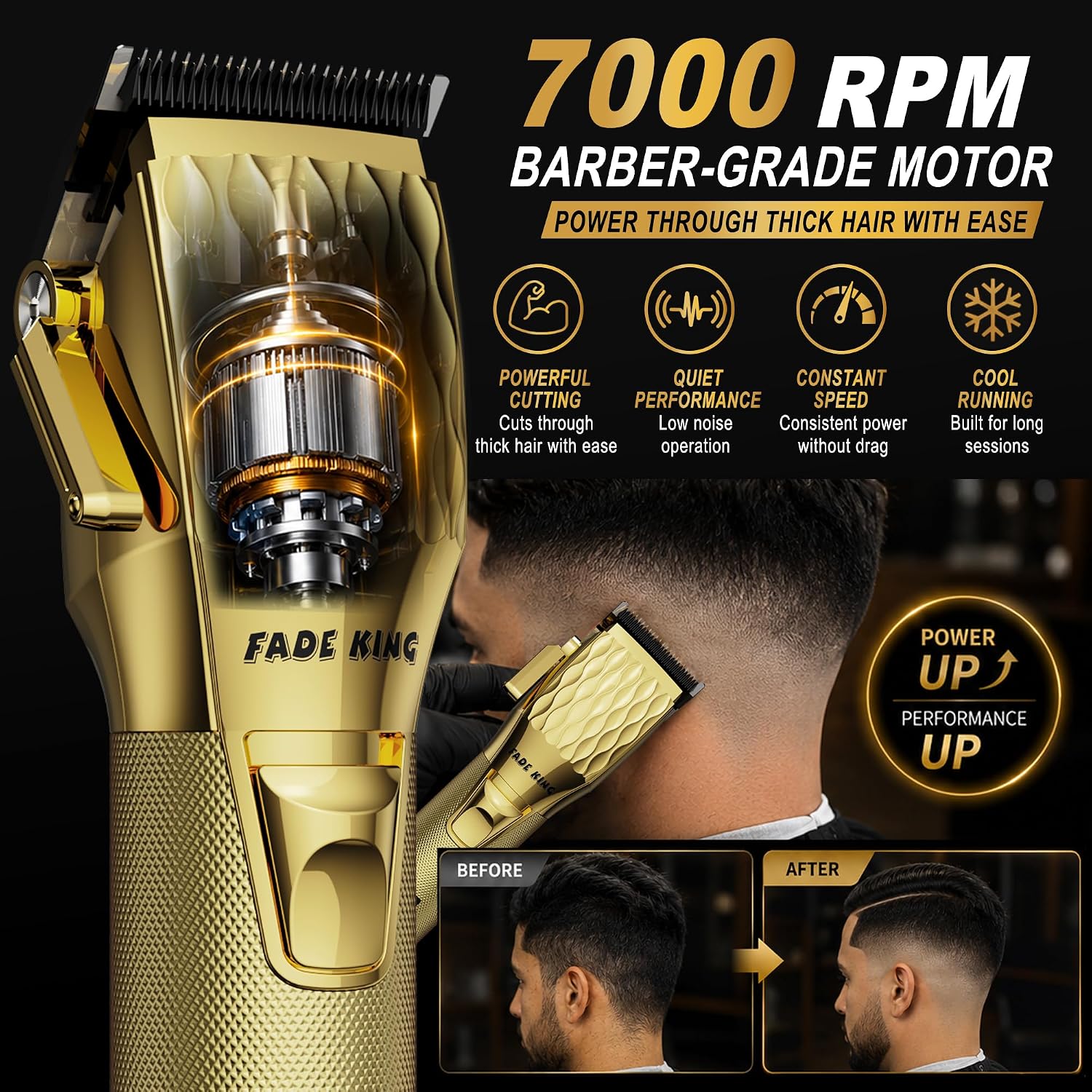 Professional Hair Clippers for Men, Cordless Clipper & Trimmer Kit | 7000RPM High-Speed Motor, Barber-Grade Fade
