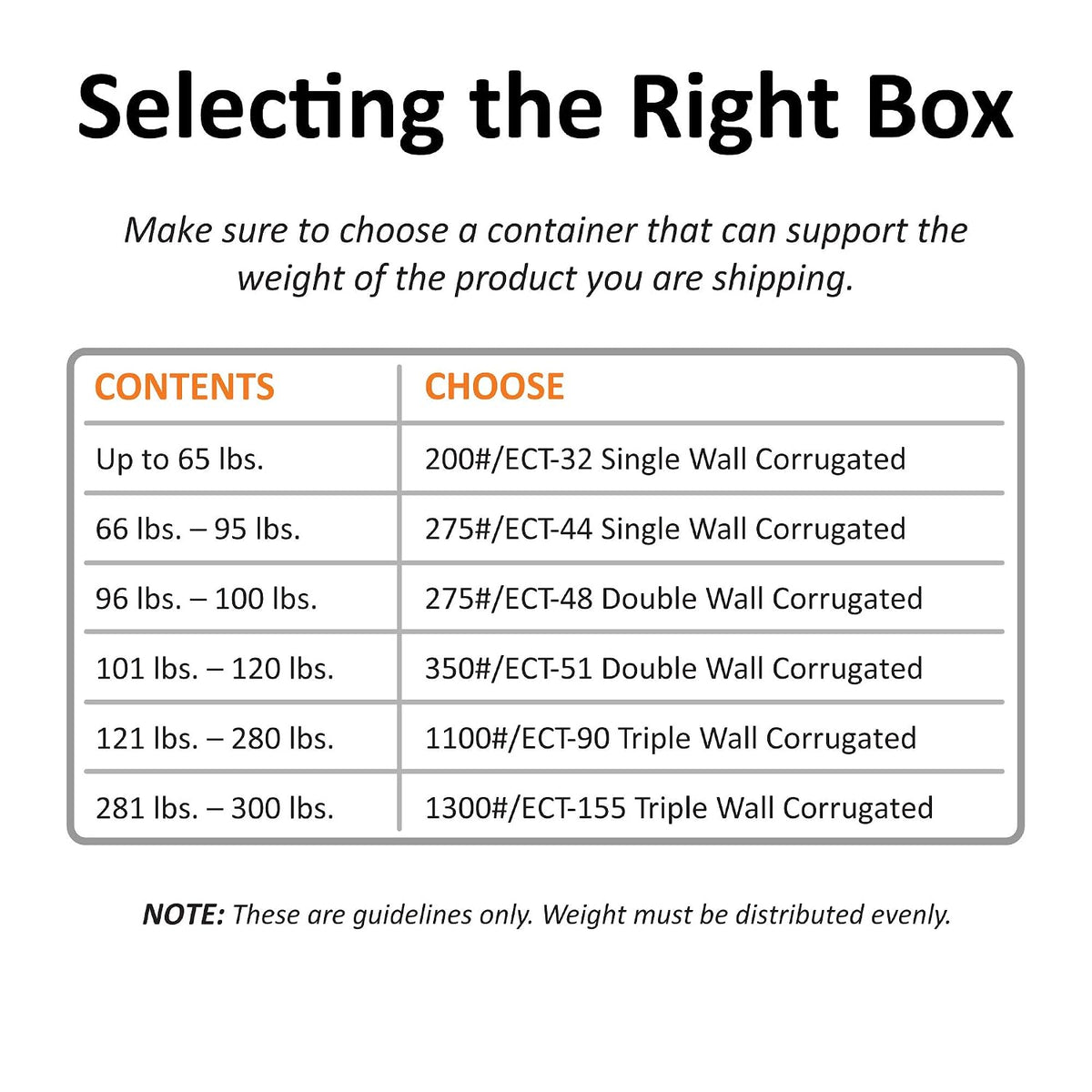 SN141414W Corrugated Boxes, 14"L x 14"W x 14"H, White (Pack of 25)