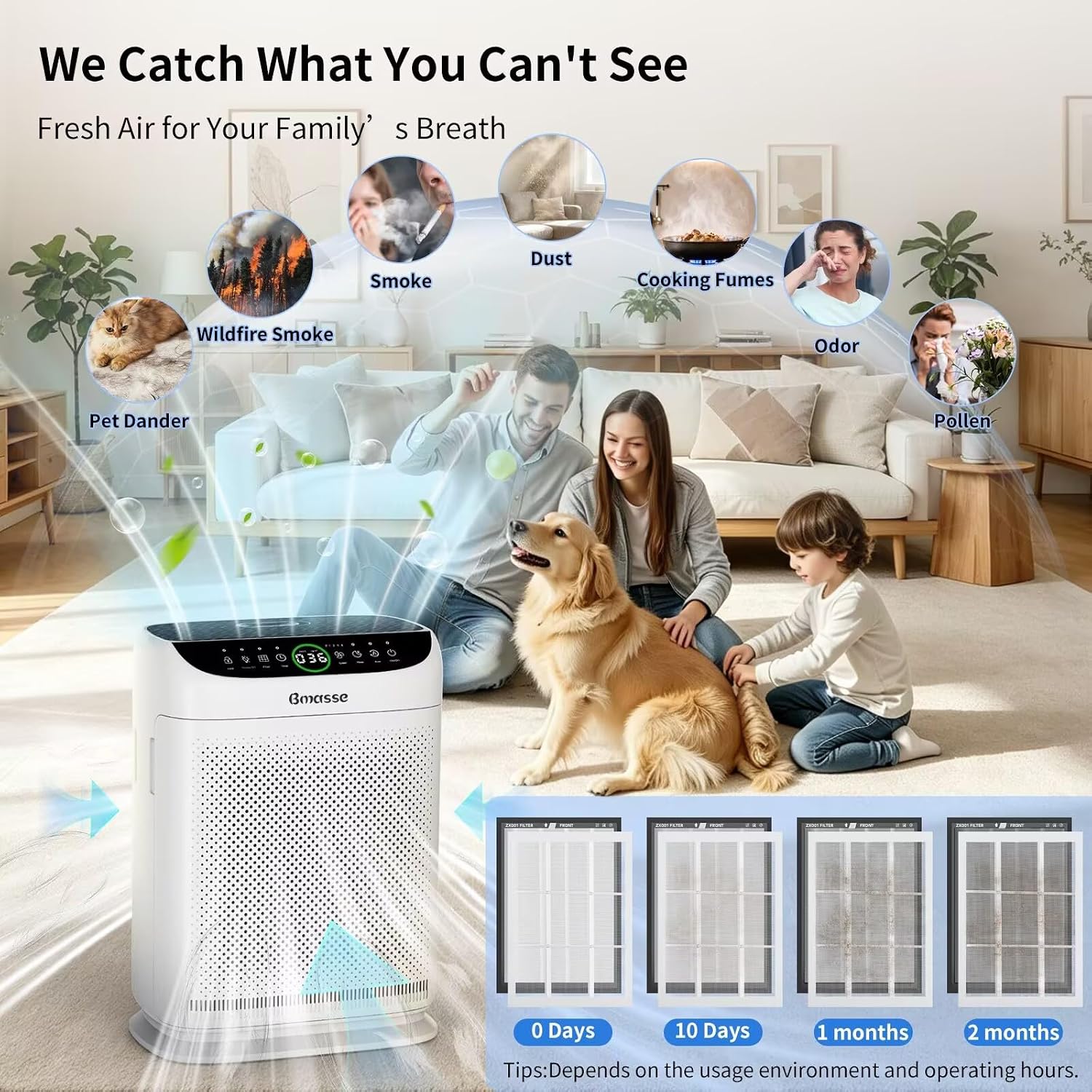 Air Purifiers for Home Pets Large Room Up to 3000 Ft²,HEPA Air Cleaner with Washable Double-Side Filter, PM2.5 Air