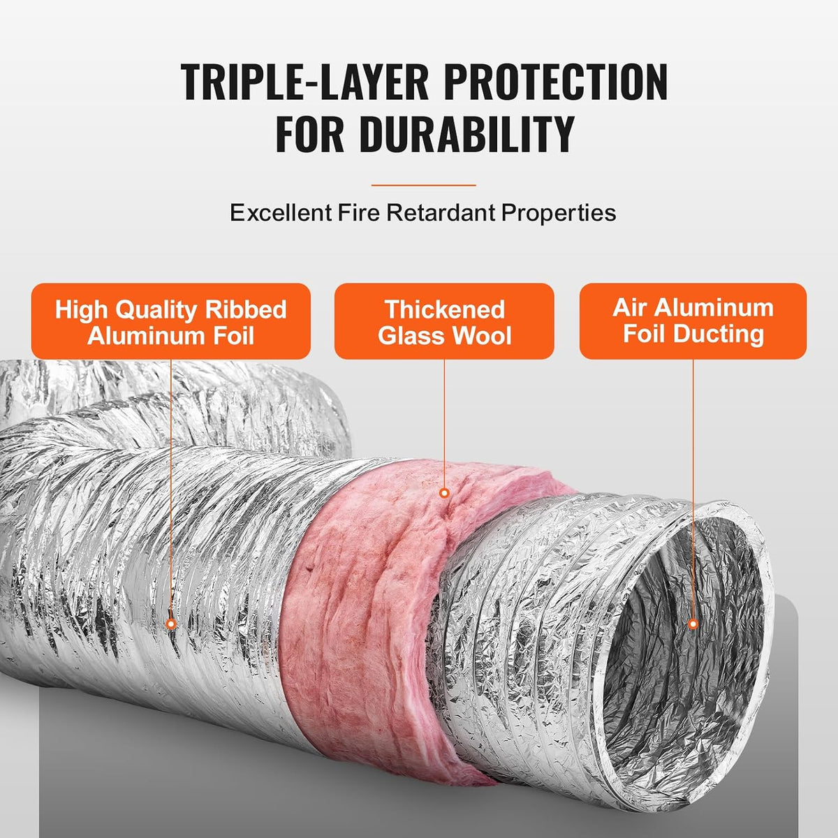 6 Inch Insulated Flexible Duct R-6.0，25 Feet Long with 2 Duct Clamps, Heavy-Duty Three Layer Protection Air Ducting