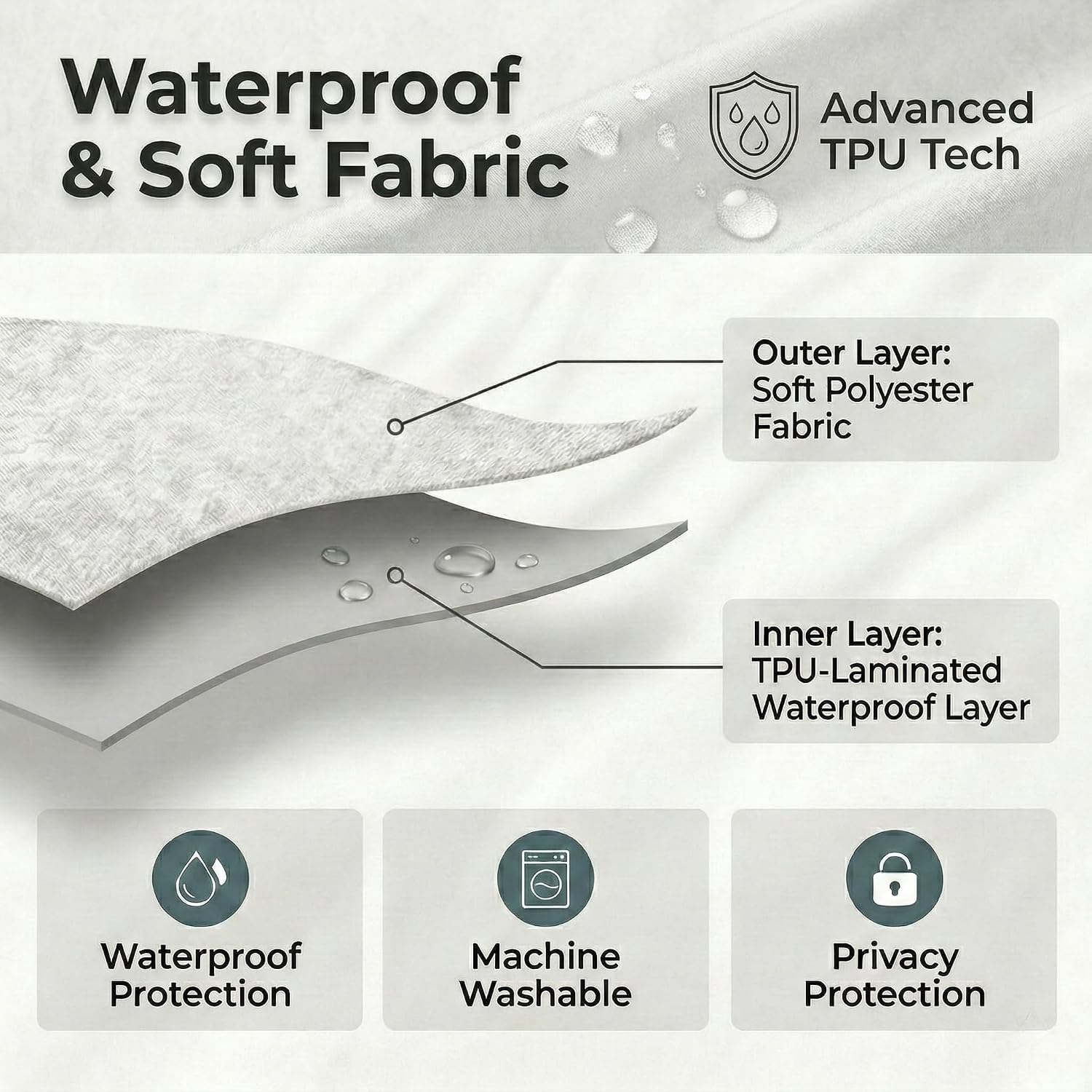 Waterproof Fabric Shower Curtain Liner, TPU Coated, PEVA-Free & Odorless, Hotel Quality, 3 Magnets, Rust-Proof Metal