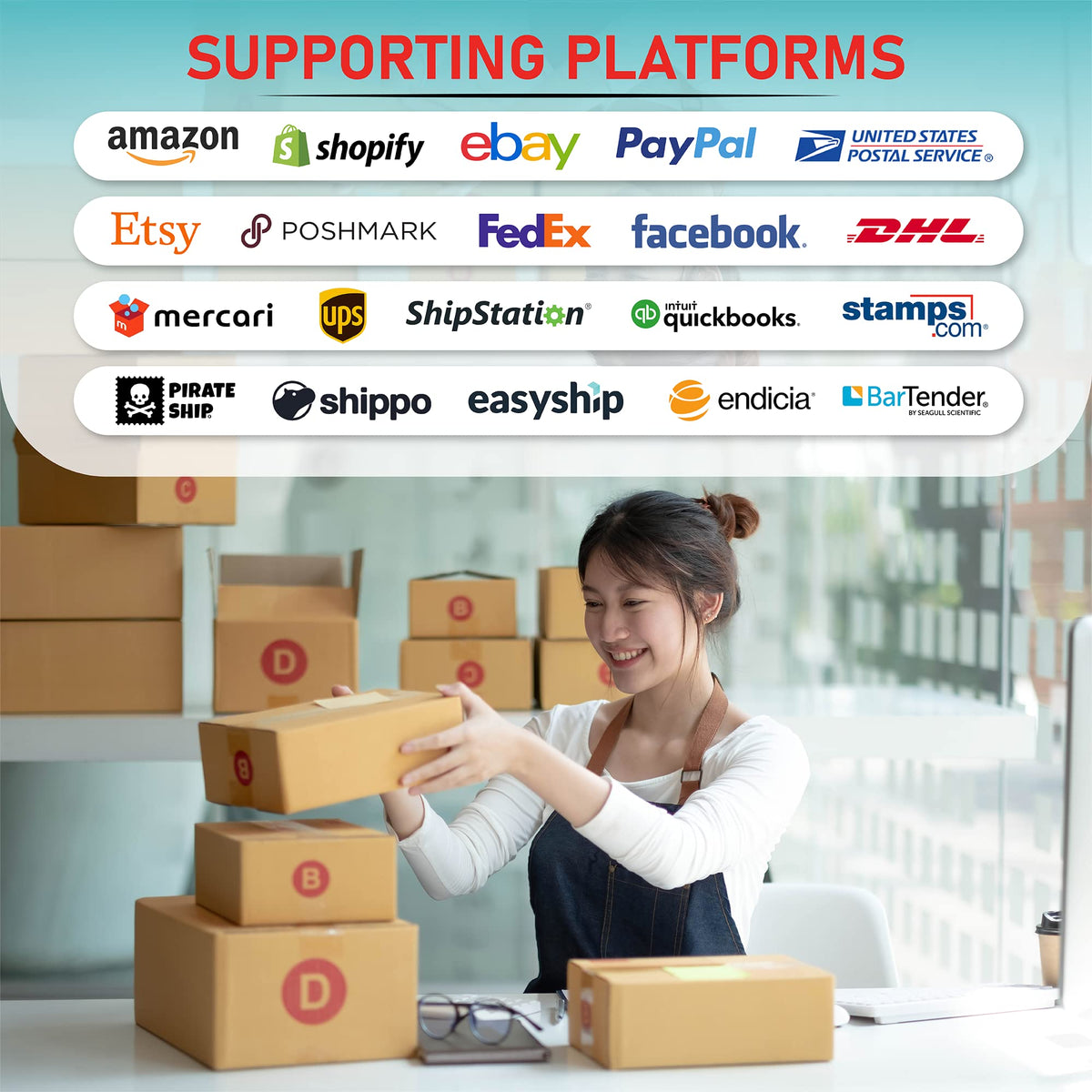 2054K-WF Shipping Label Printer USB & WiFi Connection, Work w/iPhone Windows Mac Chromebook Android Support Amazon