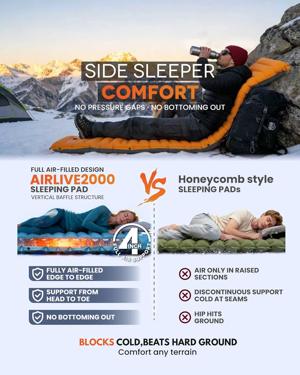 Inflatable Camping Sleeping Pad, 4-Inch Thick Full Air Support, No Bottoming Out for Side Sleepers, Camping &
