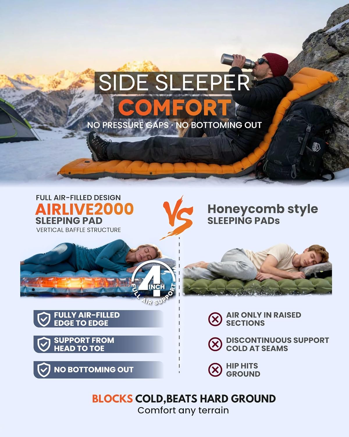 Inflatable Camping Sleeping Pad, 4-Inch Thick Full Air Support, No Bottoming Out for Side Sleepers, Camping &
