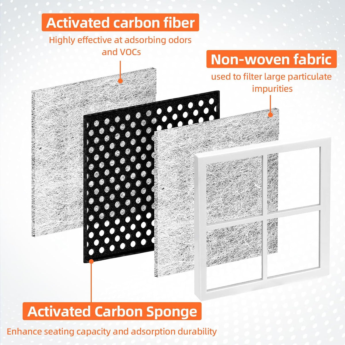 LRMXS2806S LFX25991ST LFXC22526S Air Filter Fit for LG Refrigerator