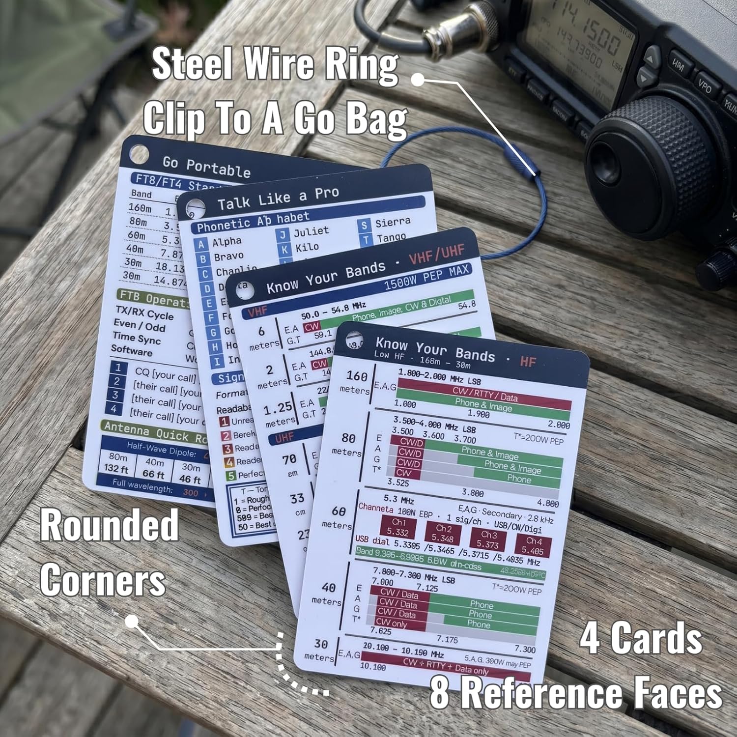 Ham Radio Frequency Chart Quick Reference Cards - Band Plan Q Codes FT8 Phonetic Alphabet | Waterproof PVC Pocket