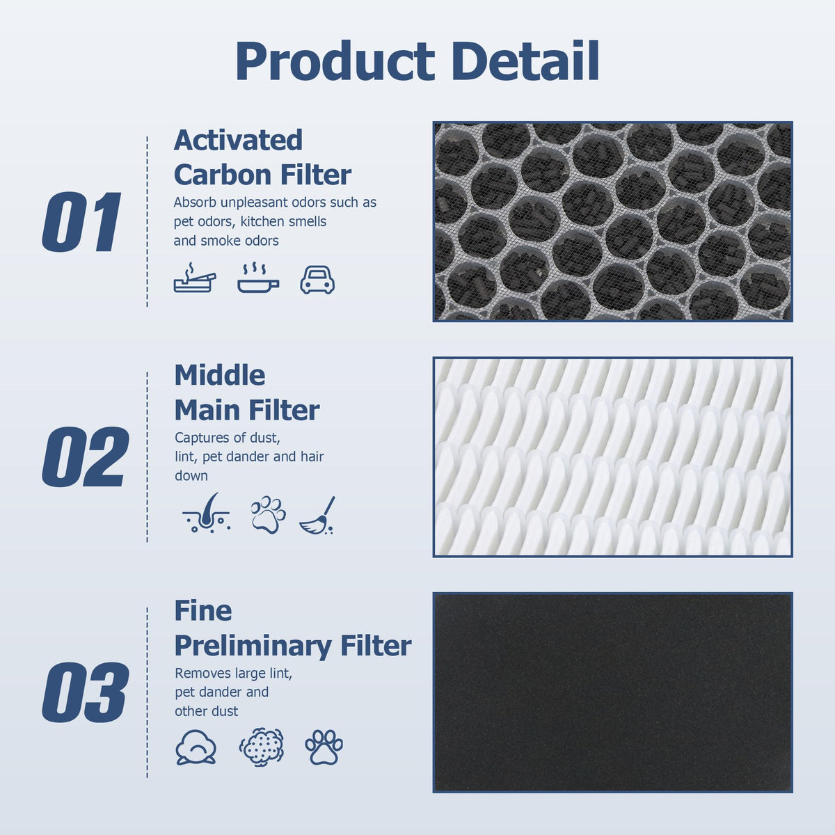 LV-H132 Filter Replacement for LEVOIT LV-H132 Air Purifier,2 Pack