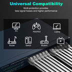 50 ft Ethernet Cable, Cat 6e/Cat 6 High Speed Long Internet Network Cable | High Soft Lan Cable with Clips/RJ45