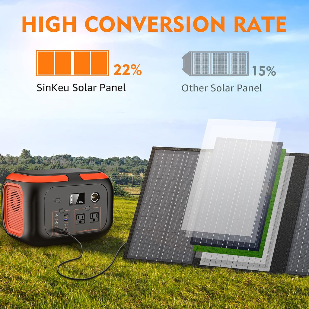 60W Solar Panel for Portable Power Station, Foldable Solar Panel with 12-18V DC Output/USB QC3.0/USB C(10 Changeable