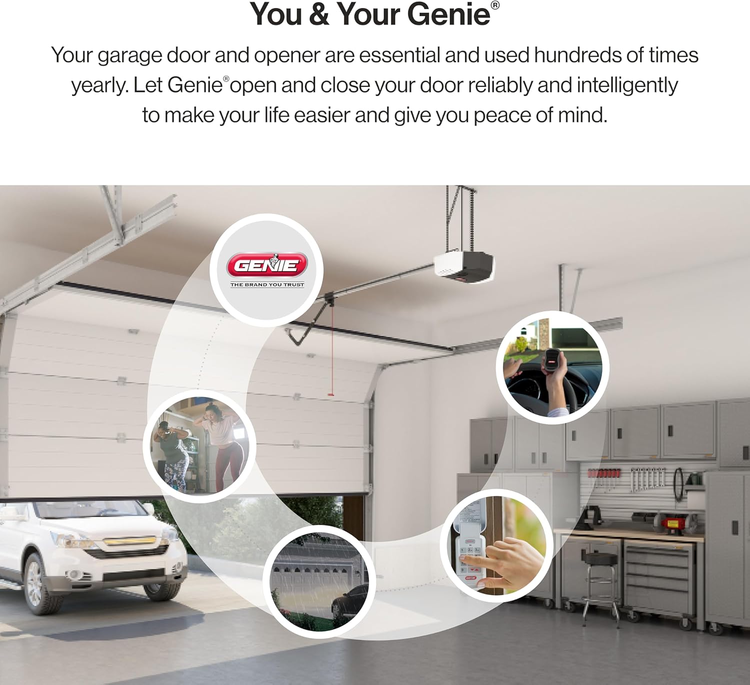 Chain Drive 750 3/4 HPc Garage Door Opener w/Battery Backup - Heavy Duty - Operate your garage door when the primary