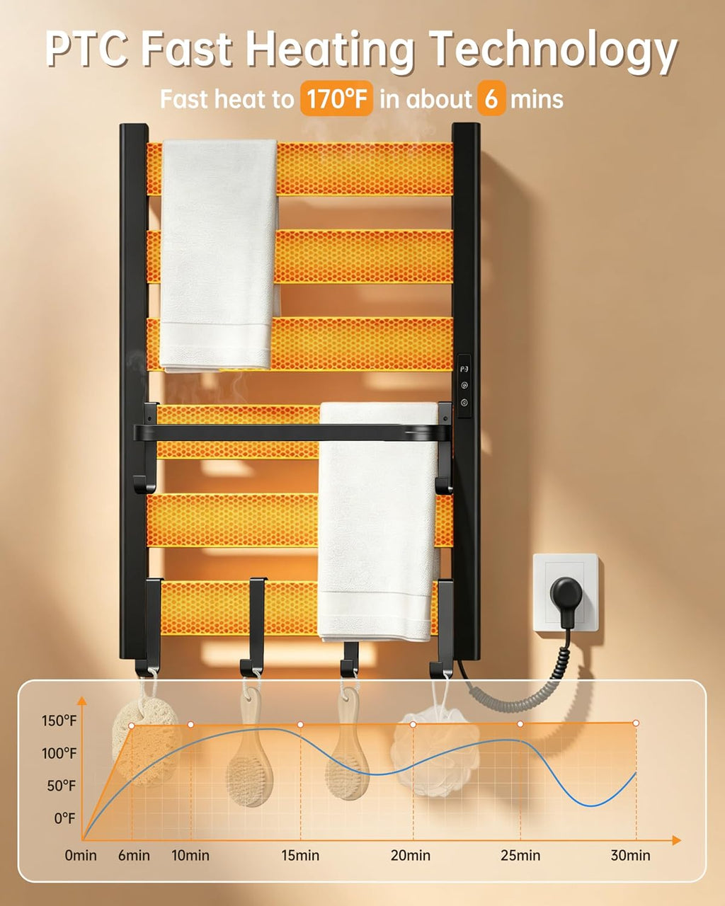 Wall Mounted Heated Towel Rack, 6-Bar Towel Warmer for Bathroom | PTC Fast Heating Up to 170°F in 6 Minutes
