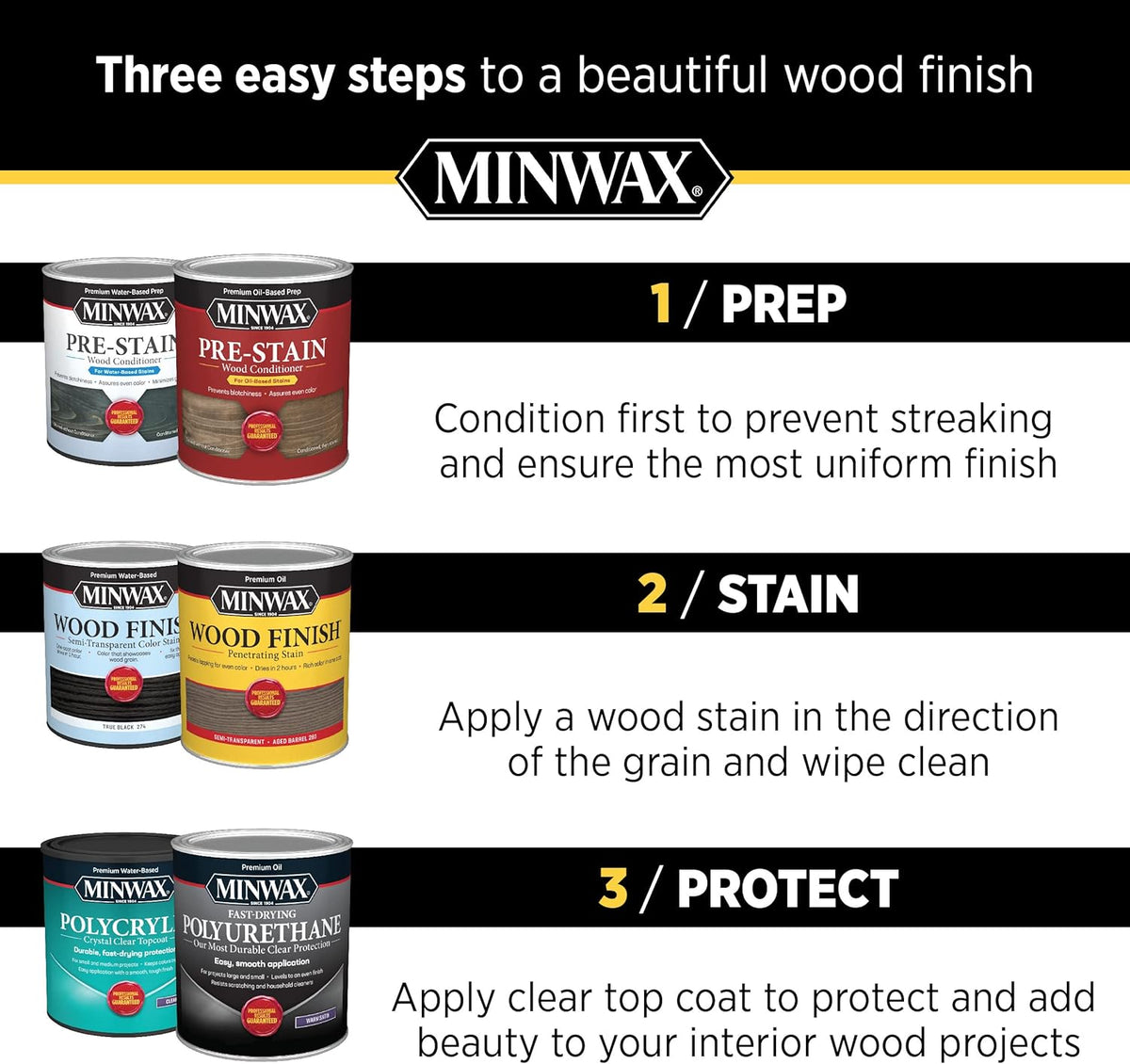 Paste Finishing Wax, 1-Pound, Special Dark