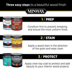 Ultimate Floor Finish, Satin, Clear, 1 Gallon
