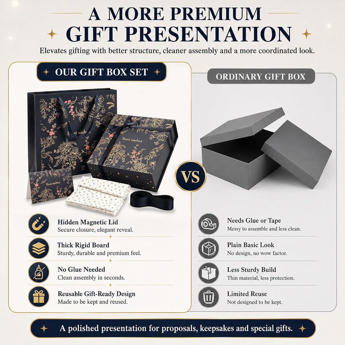 Large Navy Magnetic Gift Box Set, 12 x 12 x 4 Inch, with Gift Bag